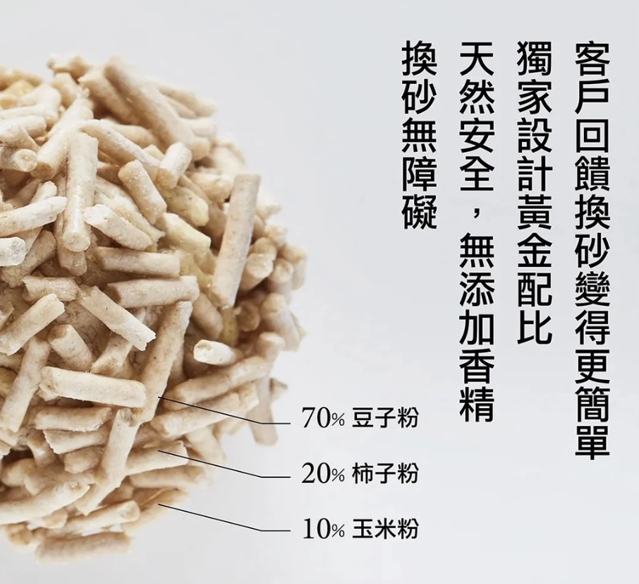 【整箱免運】水魔素 抗粉化益生菌豆腐砂極細1.5mm 條型