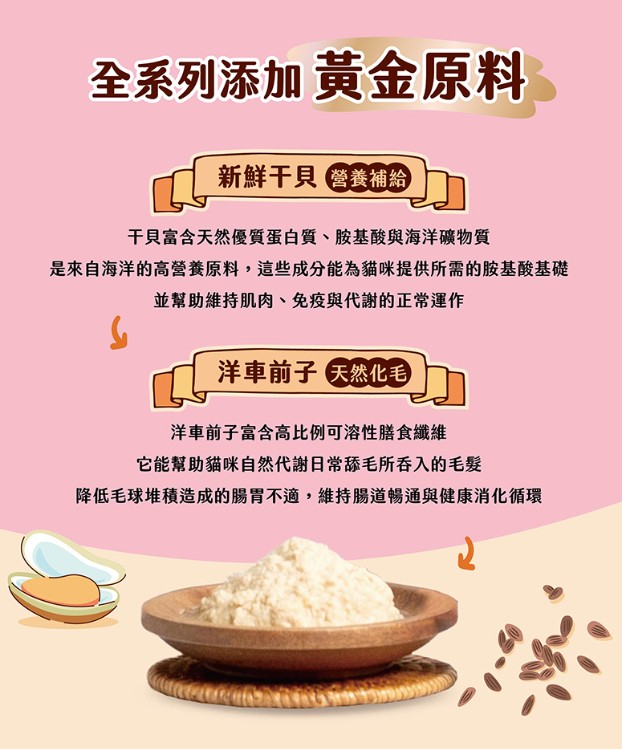 安奈兒｜鮮肉餐營養主食罐｜全齡貓適用｜80g