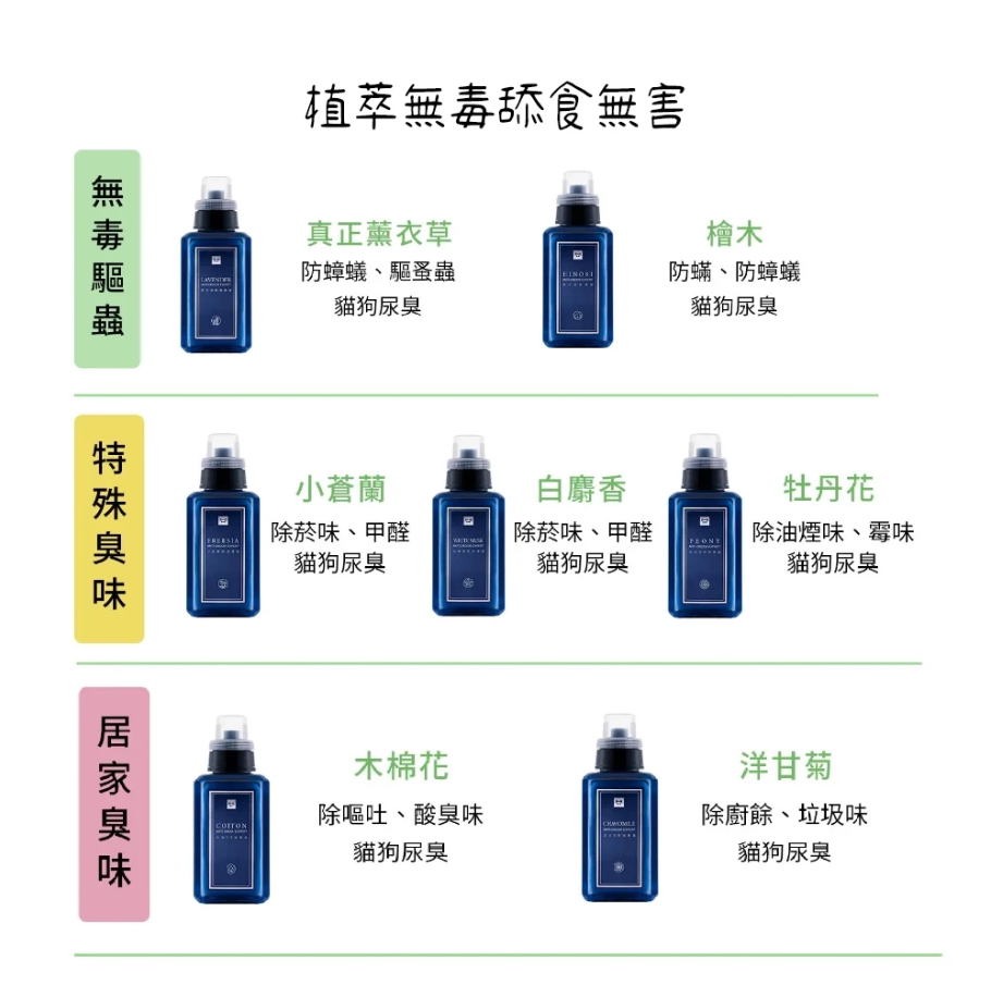 水魔素 除臭濃縮液 送稀釋噴瓶