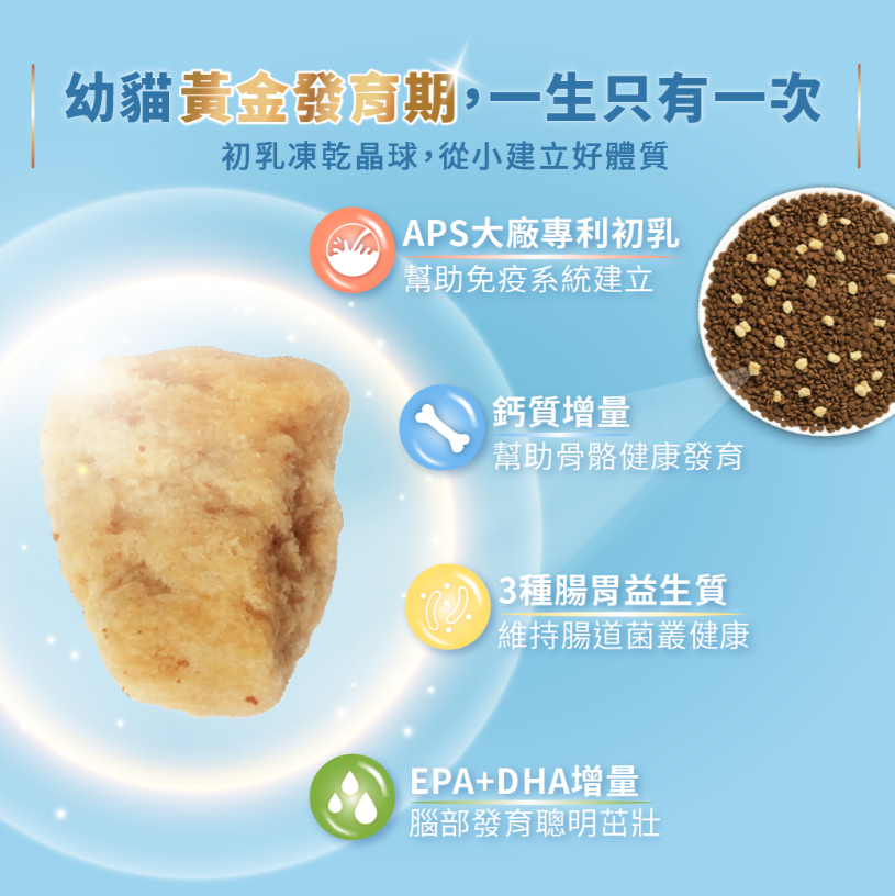 HEROMAMA維他命 【幼貓推薦】幼貓初乳晶球糧