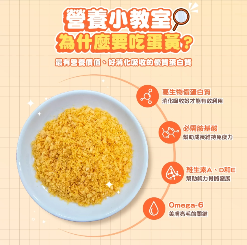 肉球世界 搖搖鮭魚蛋黃無穀貓糧