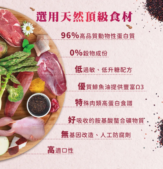 【每個月15號預購日】法米納Farmina｜N&D天然藜麥無穀機能系列貓糧