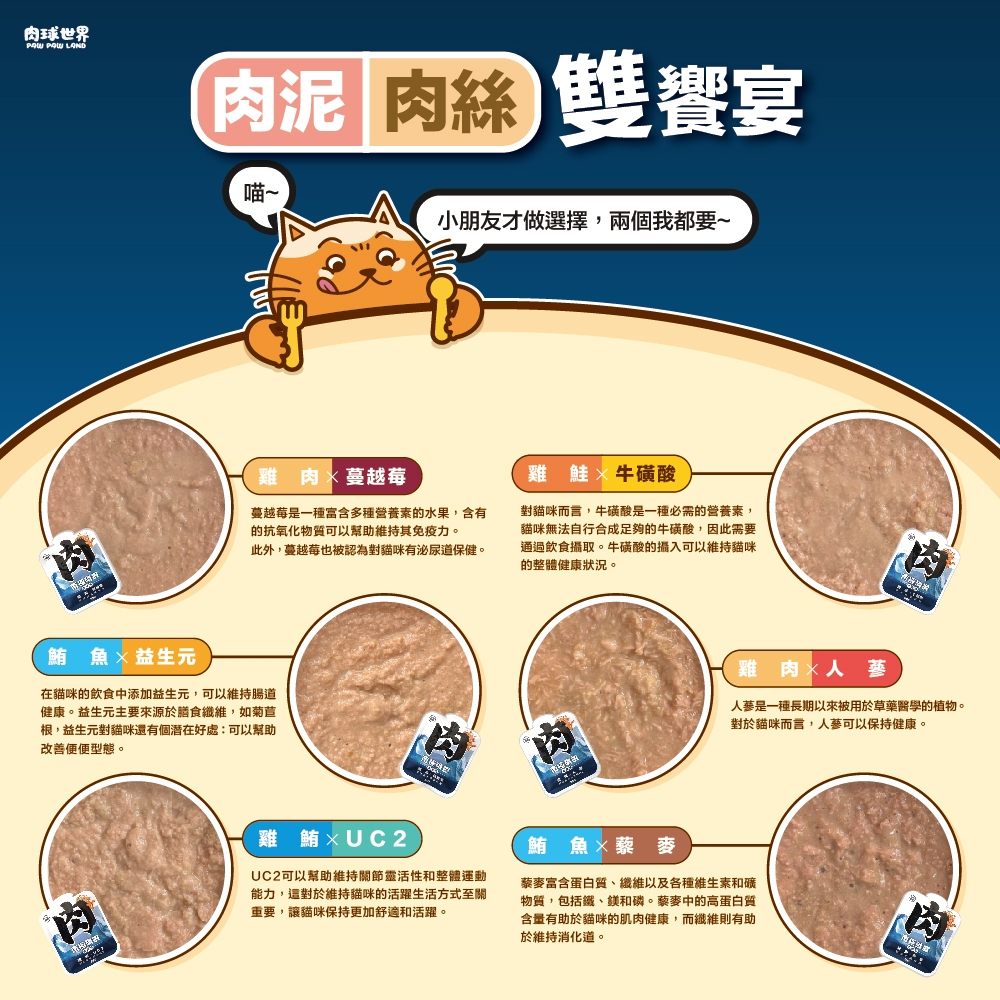 肉球世界 南極磷蝦大肉包 45/185g 貓餐包 貓主食餐包 重磅餐包 每包添加１％南極磷蝦油