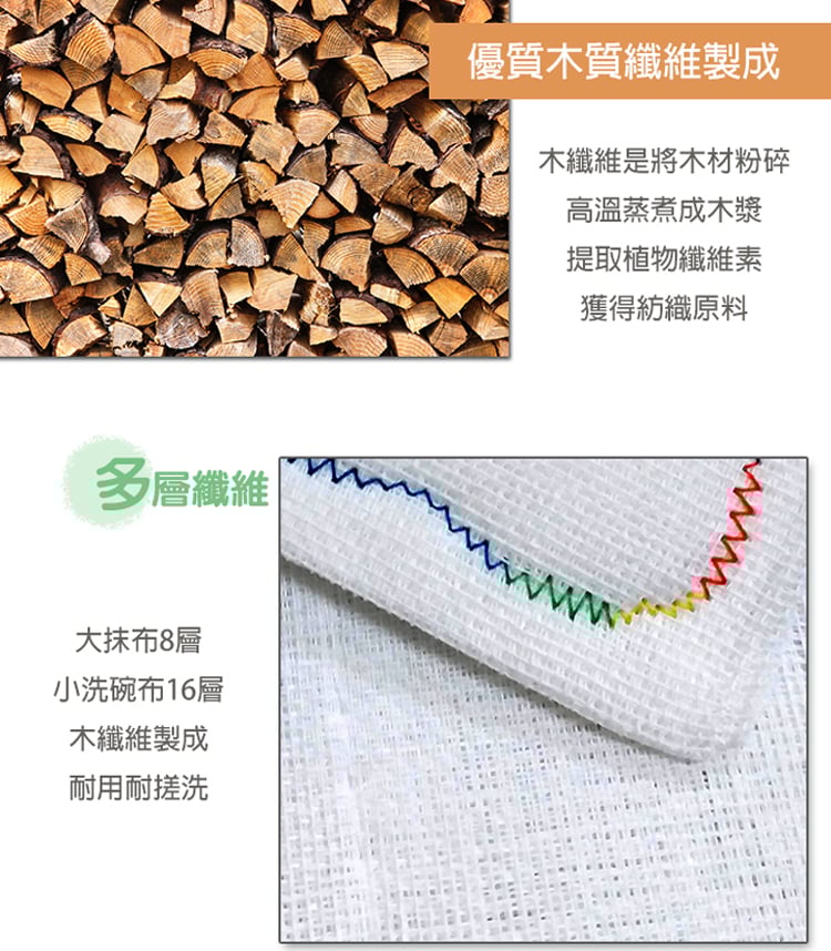 台灣製－木質纖維洗碗布