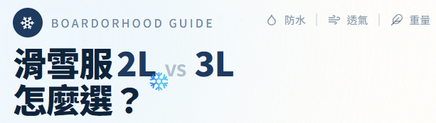 2L還是3L ? 滑雪服完全挑選指南
