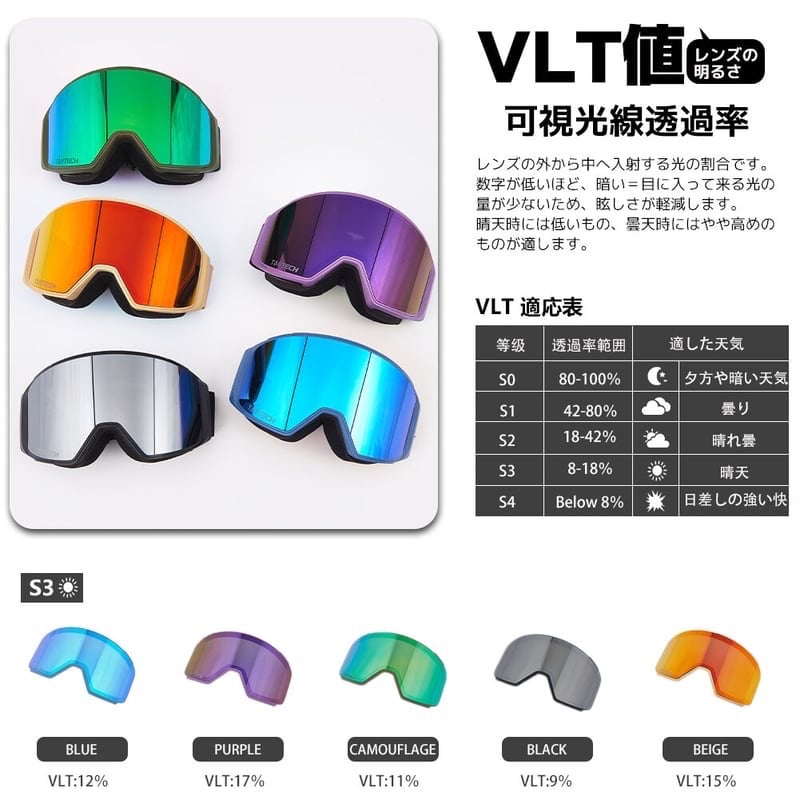 Taotech｜滑雪鏡單獨鏡片（適配升級款雪鏡）