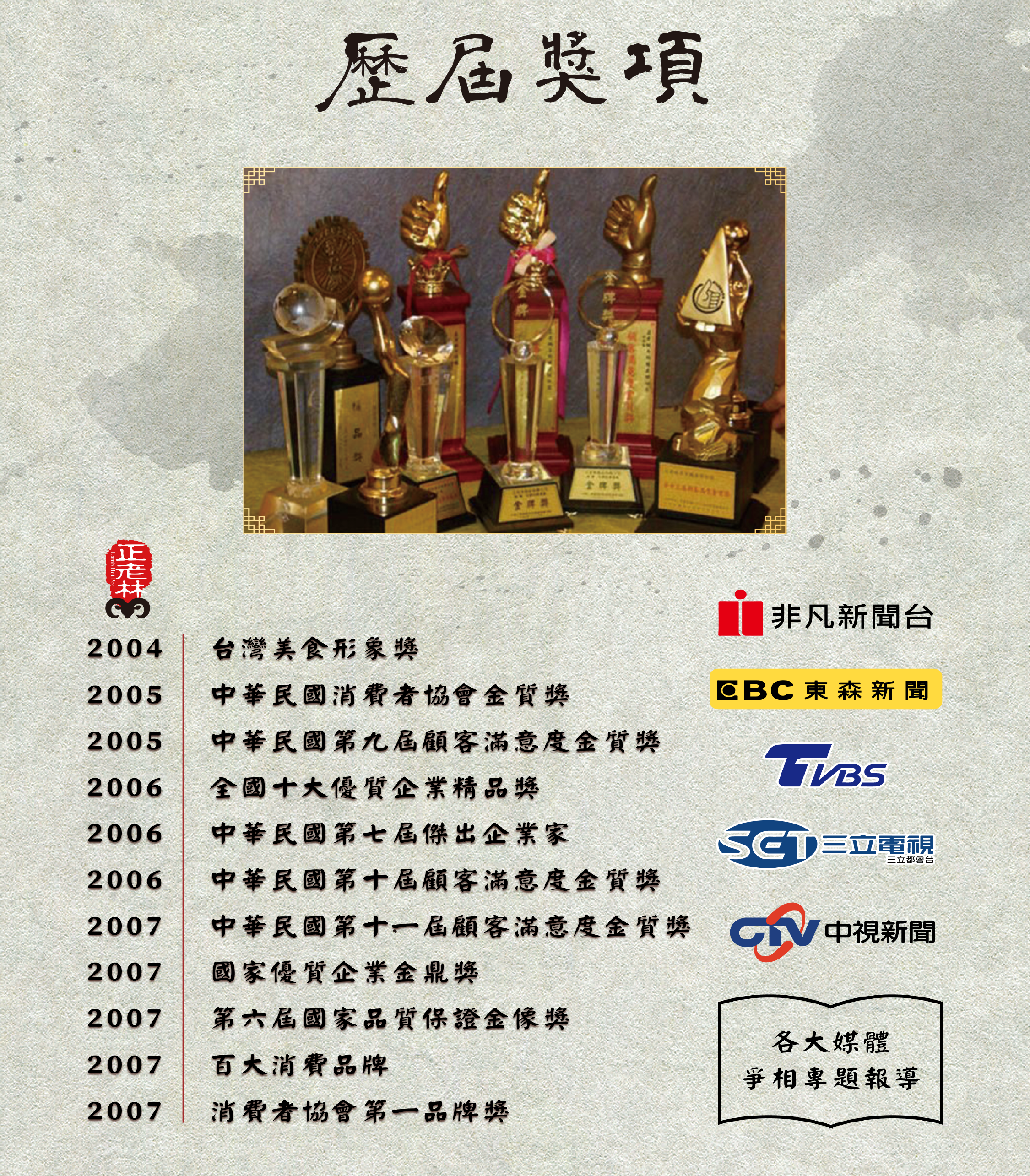 正老林醇濃紅燒羊肉爐真空包