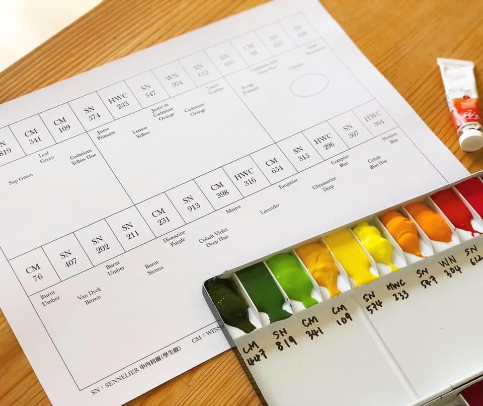 新手水彩材料包｜Ariselin Design 水彩道具 ｜