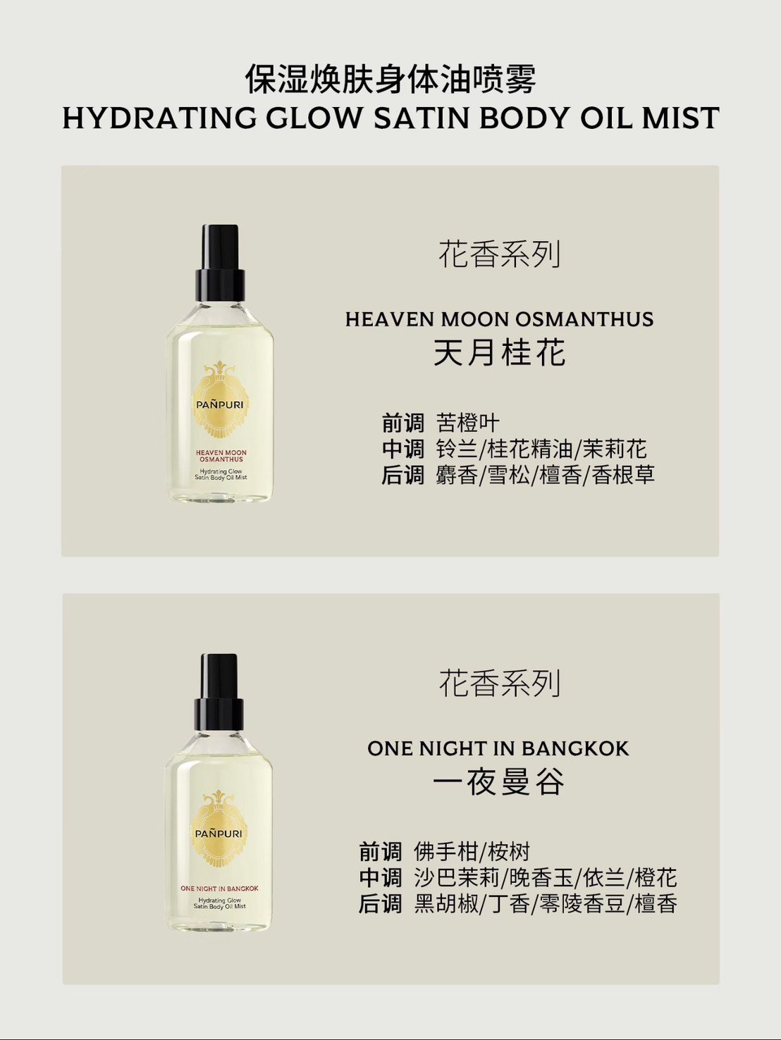 R102 保濕煥膚身體噴霧精油