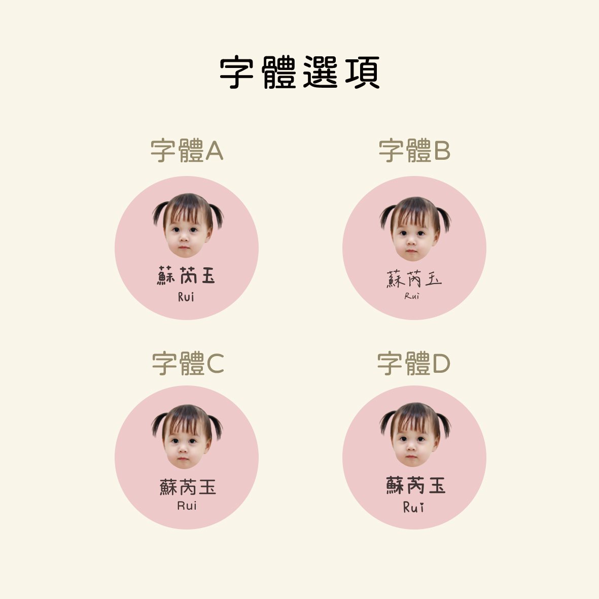 客製 ｜耐高溫 防水漸層姓名貼 100小張 (圓型款)