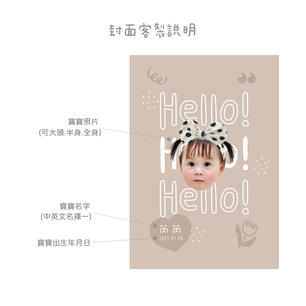 客製 ｜皮革寶寶手冊套 (Hello款)