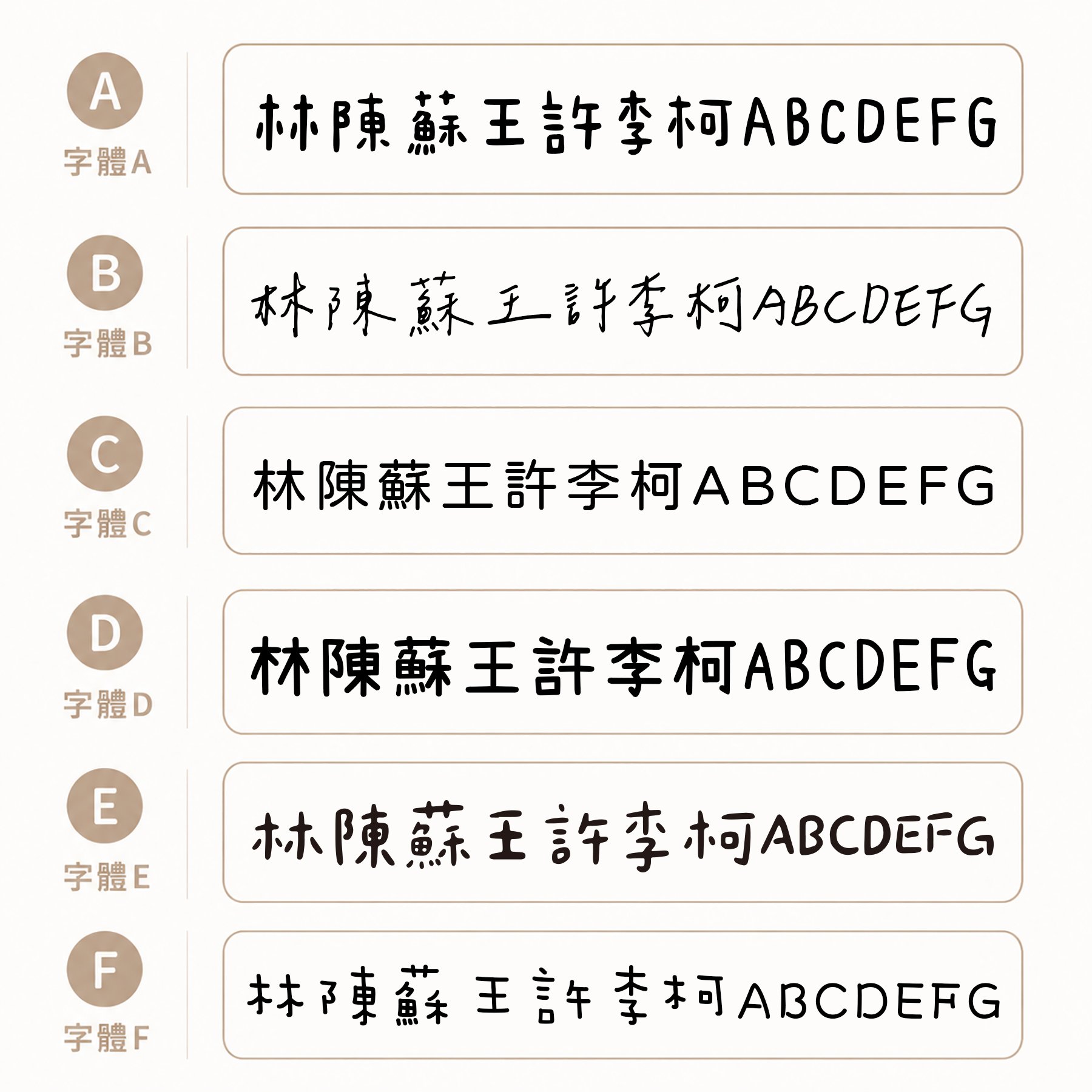 客製 ｜耐高溫 防水漸層姓名貼 -圓型款100小張