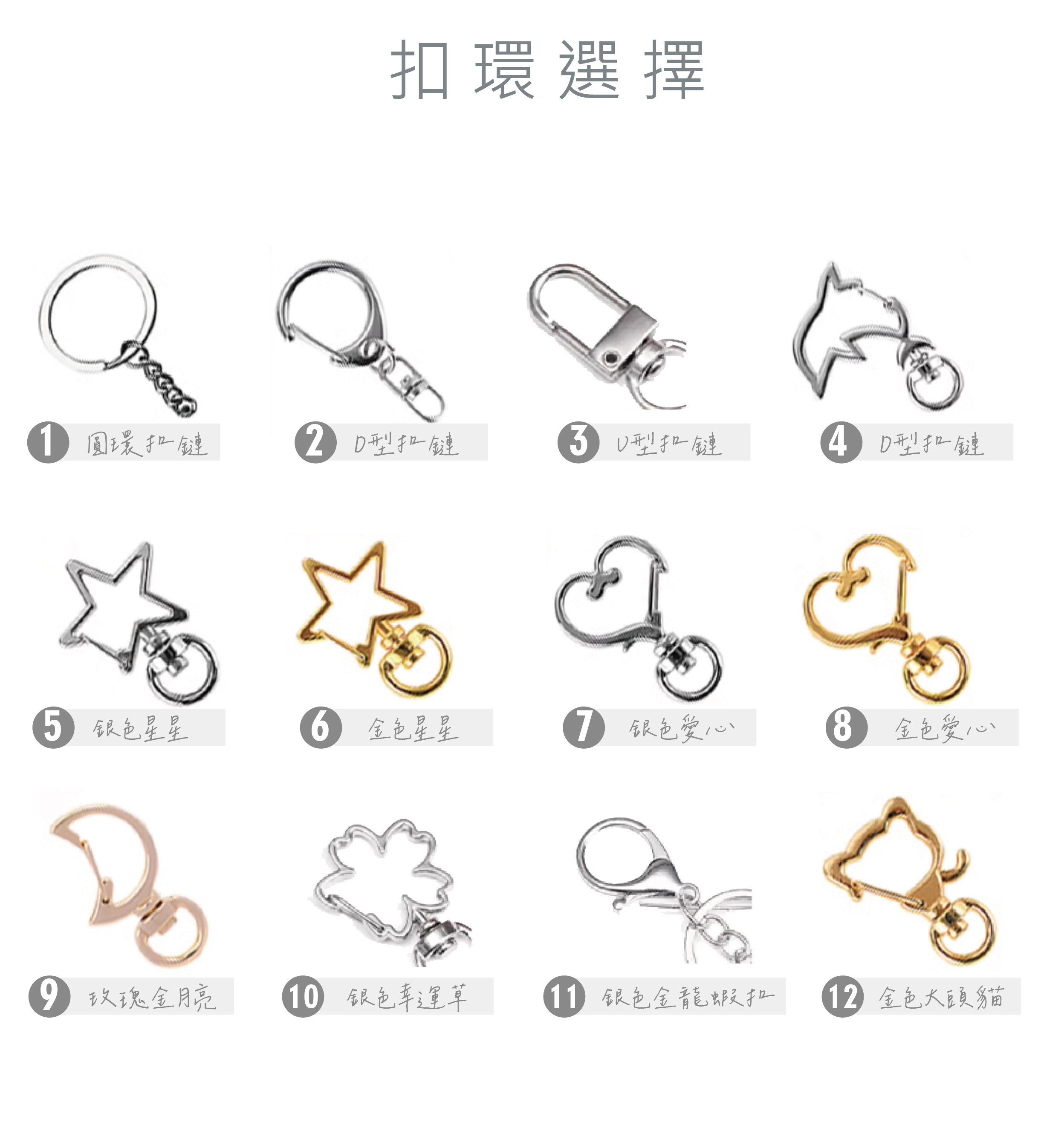 客製化 壓克力鑰匙圈 造型鑰匙圈