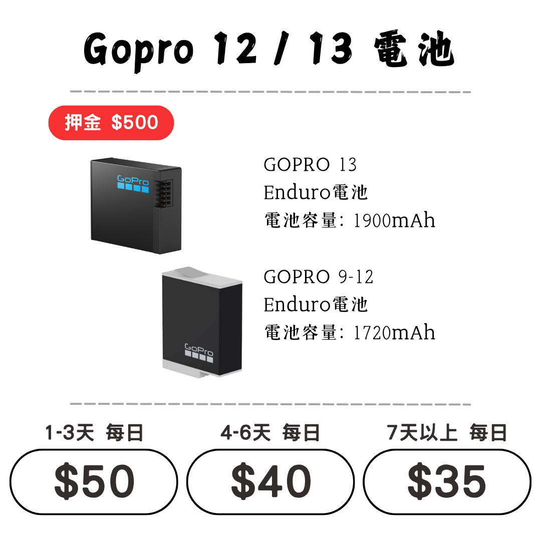 ☆租借-運動相機 ☆ GOPRO 12 /13 電池