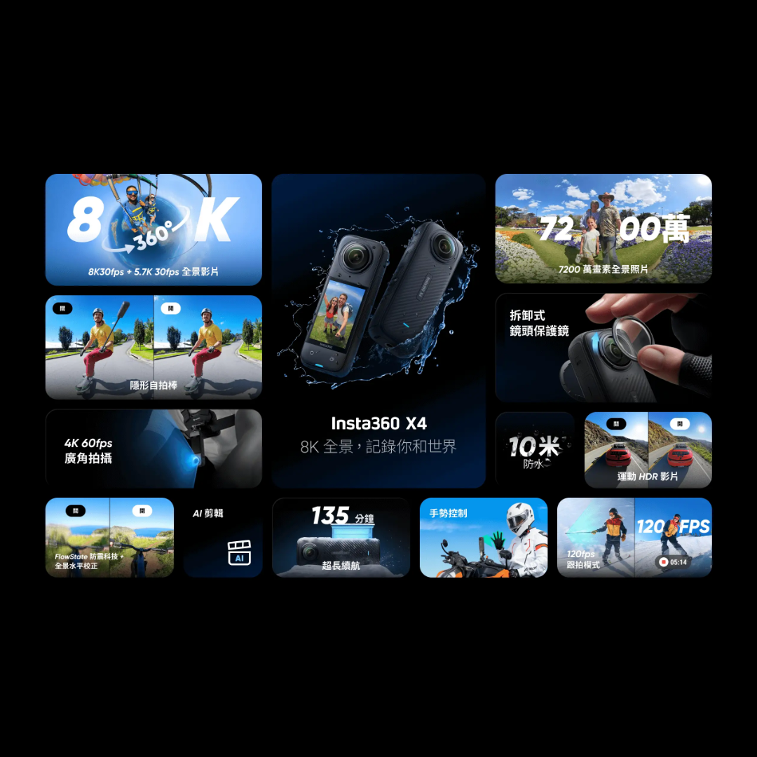 Insta360 X4 8K 全景運動相機