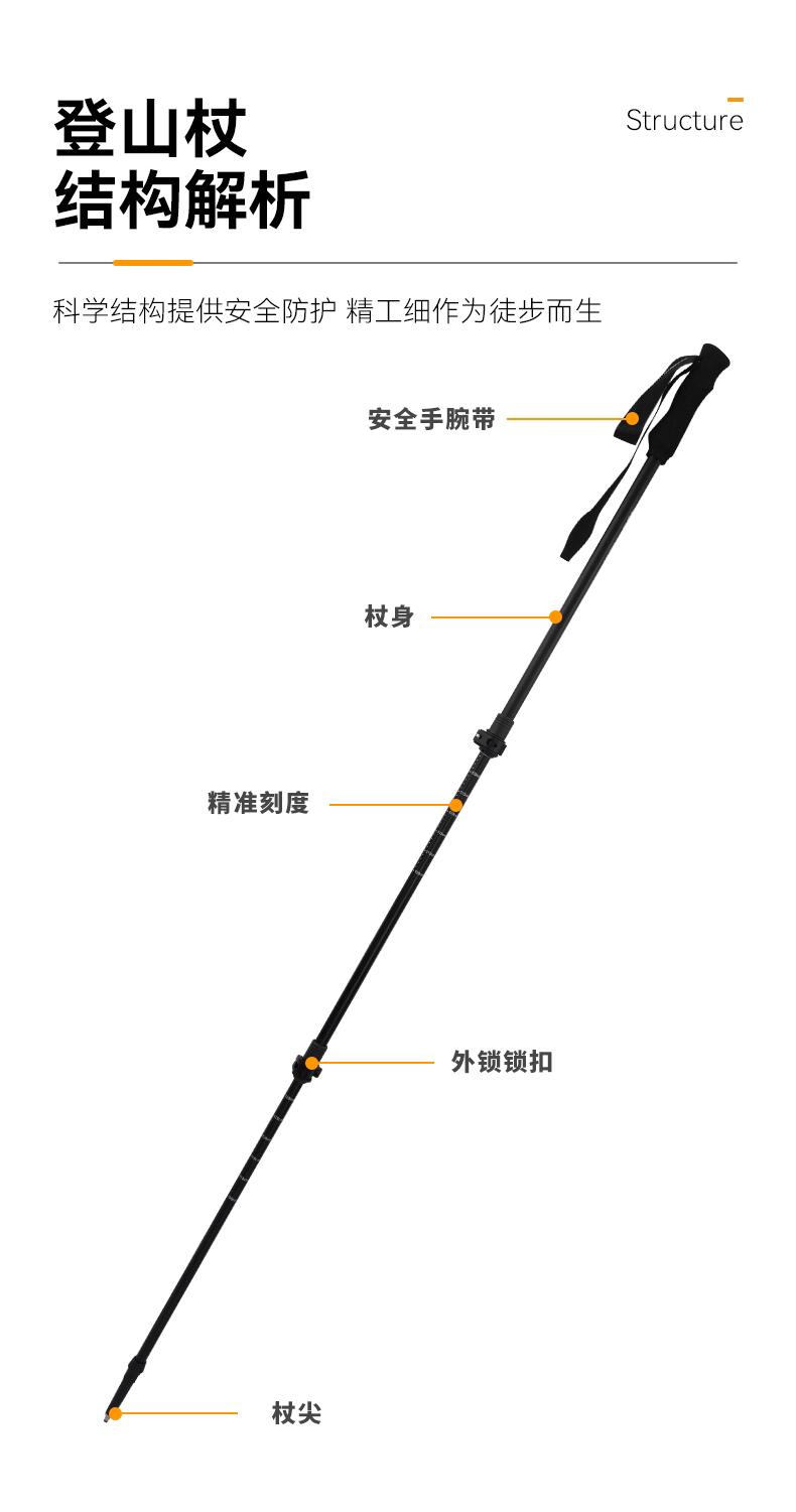 三峰出 碳纖維 / 航空級鋁合金 伸縮登山杖 輕量化