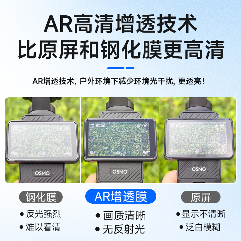 大疆 DJI Osmo Pocket 3 鏡頭螢幕鋼化玻璃保護貼 (高階AR款)