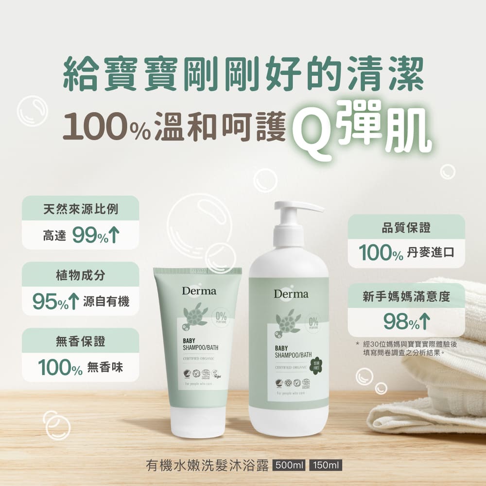 【Derma丹麥德瑪】寶寶有機水嫩洗髮沐浴露150ml