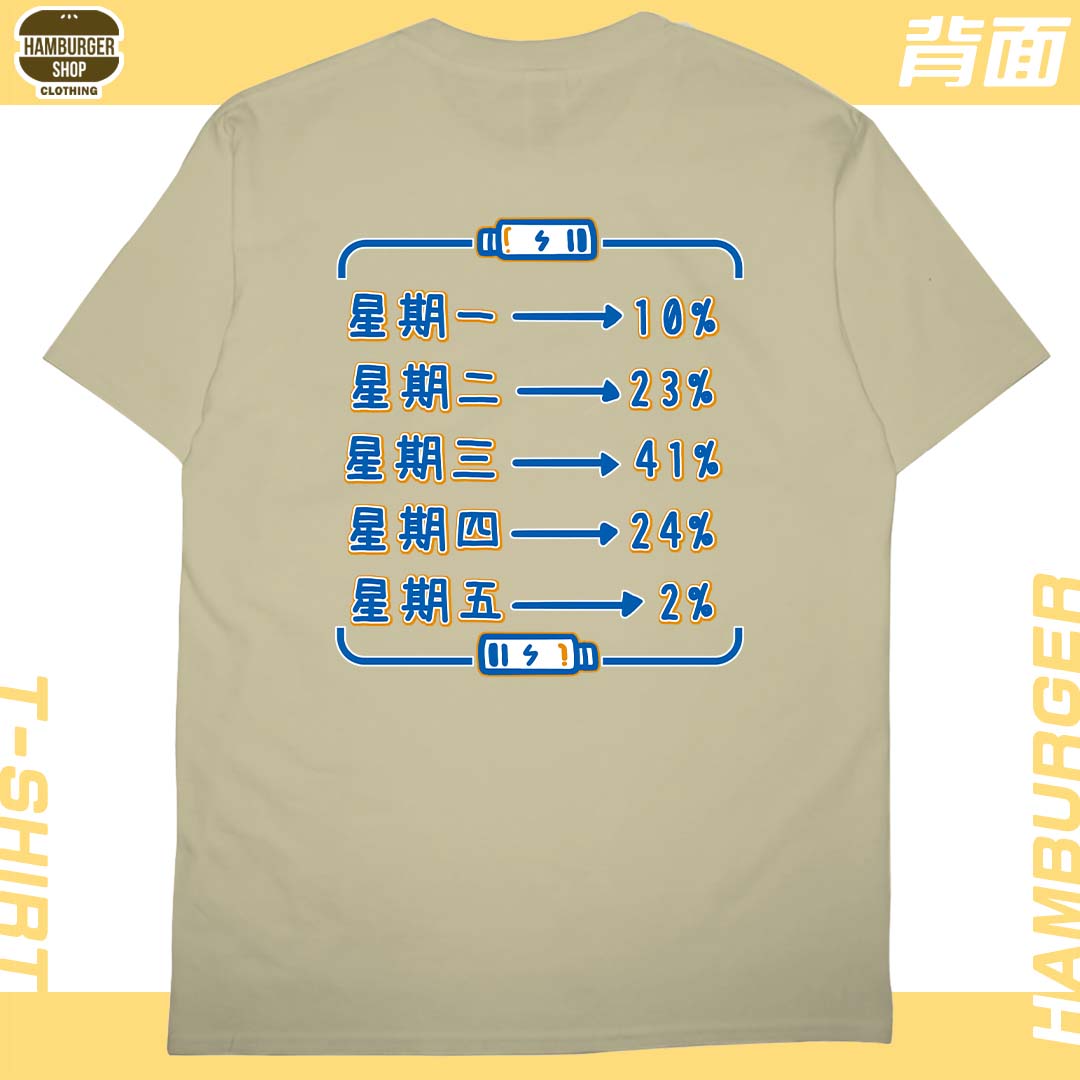 熱愛工作2022(短T)Hamburger T-shirt shop