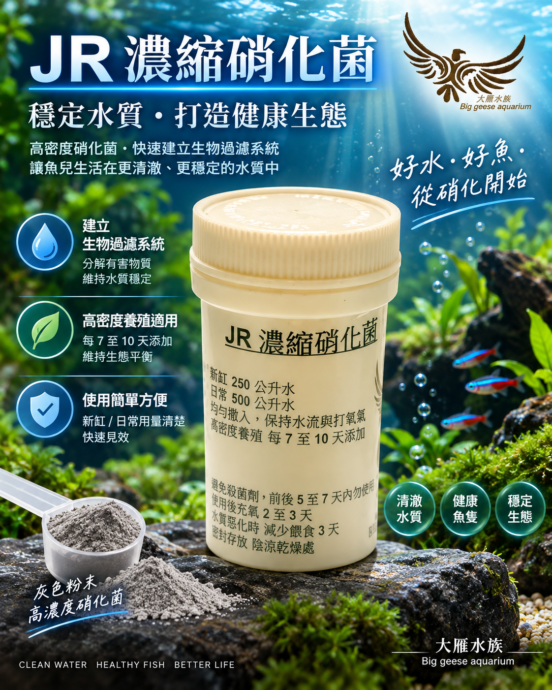 JR濃縮硝化菌 快速建立硝化系統 改善水質
