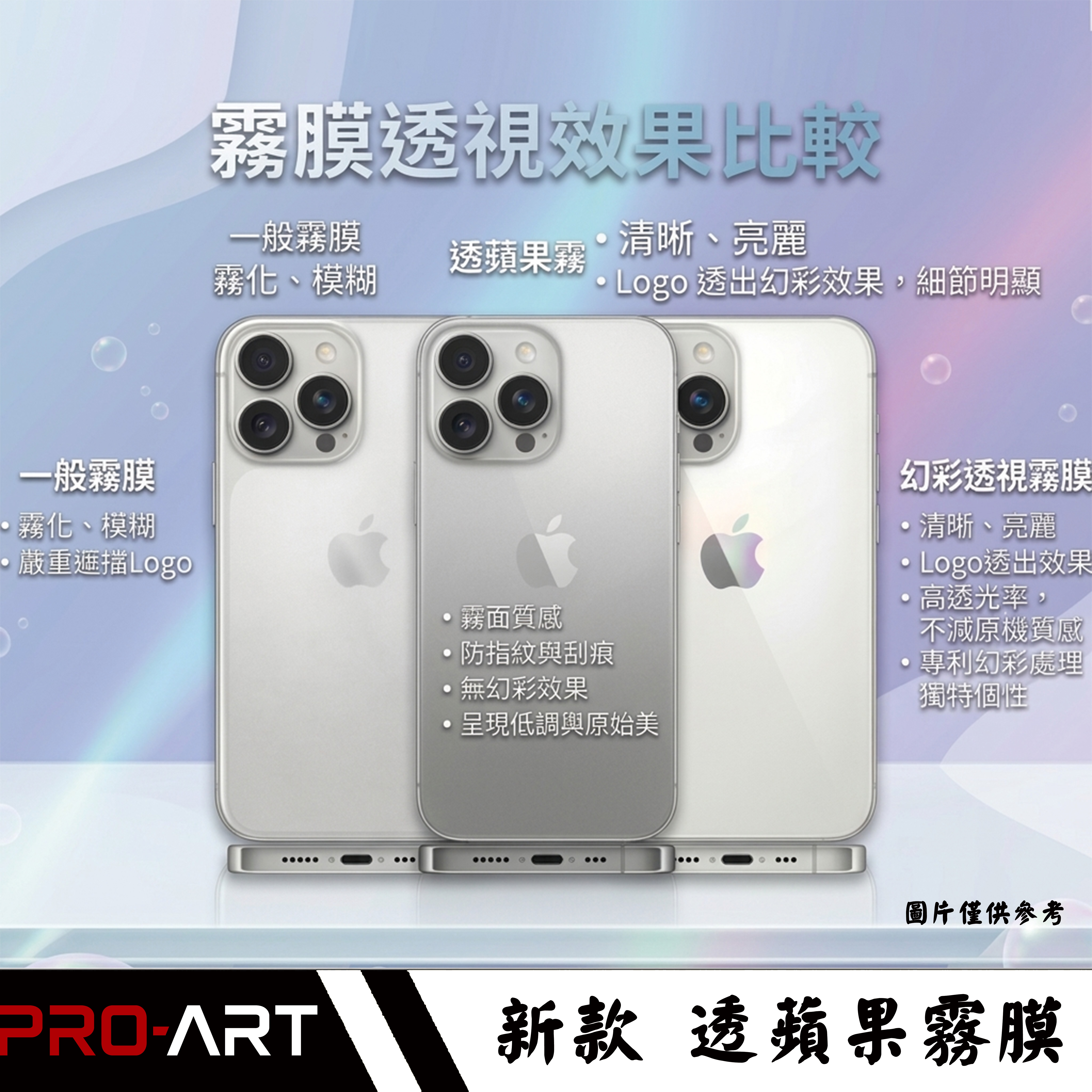 透蘋果霧面膜｜清晰款／幻彩款