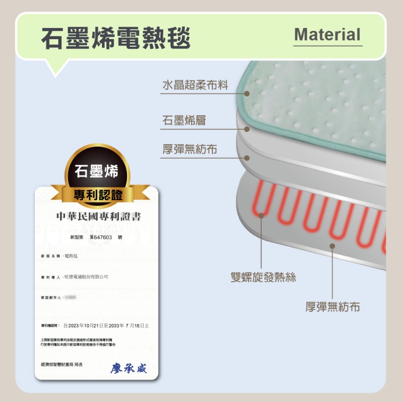 【THOMSON】石墨烯溫控雙人電熱毯 TM-SAW25B