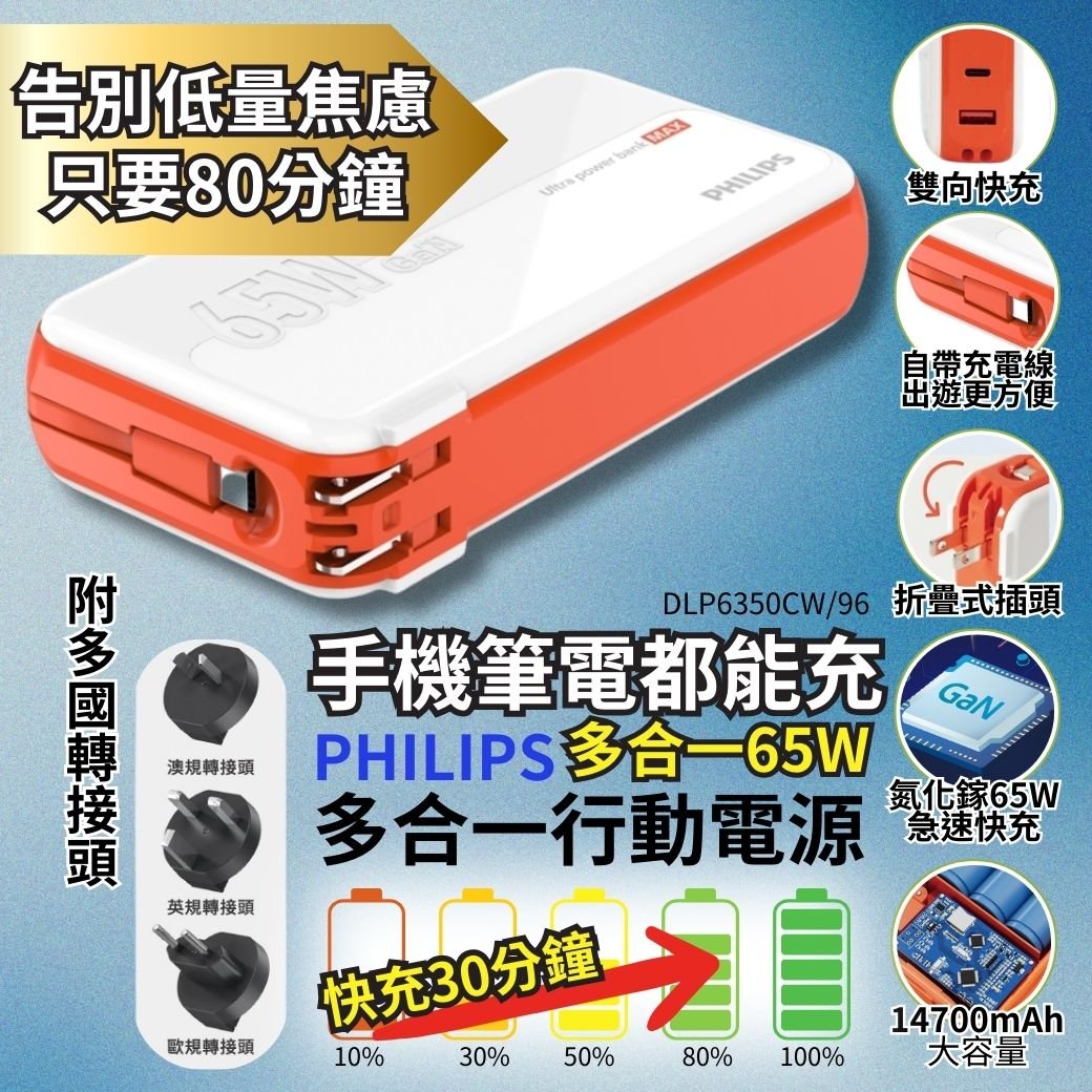 PHILIPS 65W多合一行動電源-白 DLP6350CW/96
