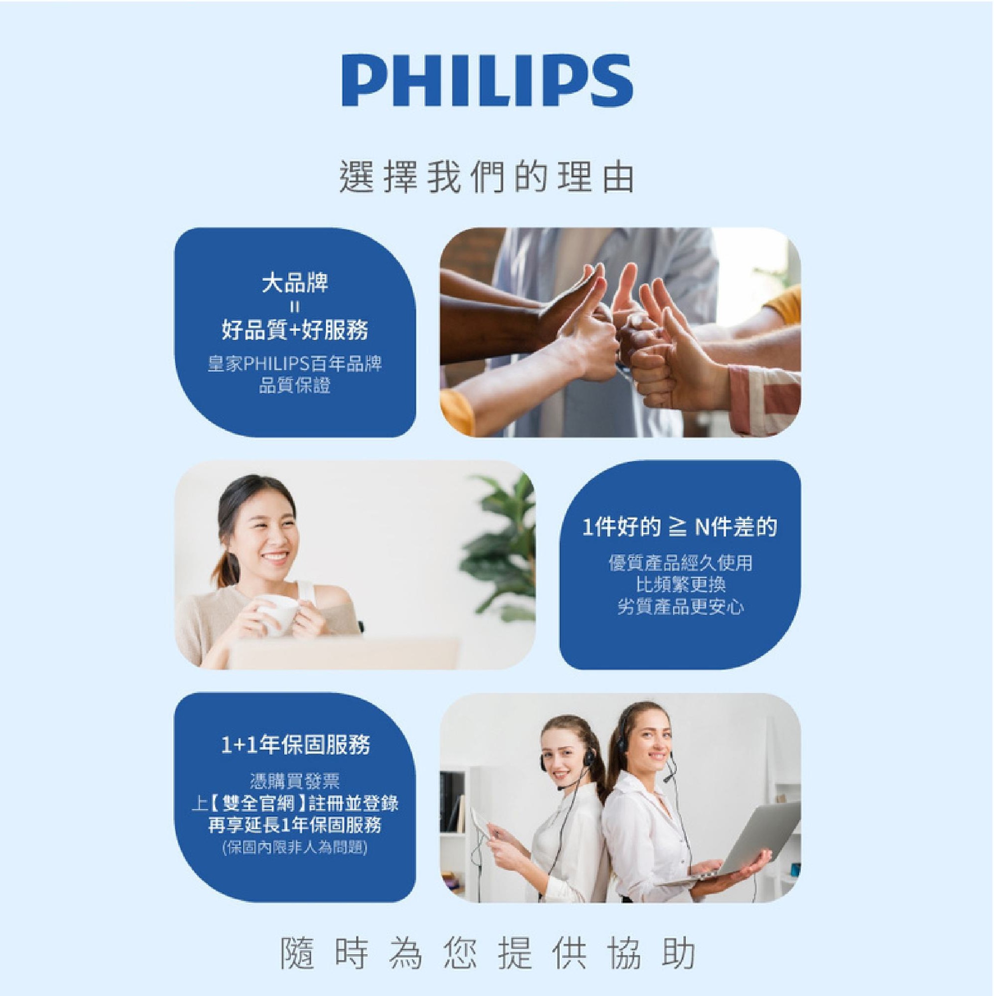 美安獨家優惠 2.0買大送小【PHILIPS 飛利浦】FunCube 多合一磁吸行動電源Type C DLP4348CM-E + 口袋行動電源 TypeC DLP2550CM 粉紫漸變