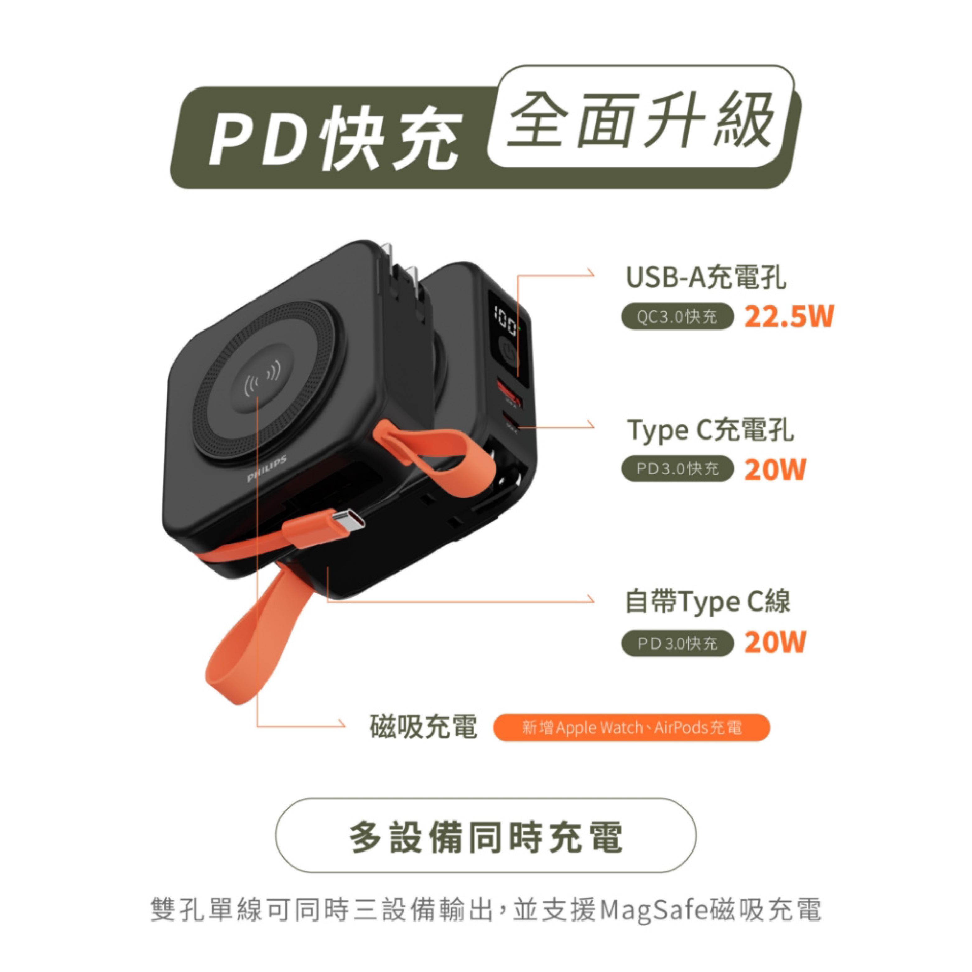 美安獨家優惠【PHILIPS 飛利浦】 FunCube 多合一磁吸行動電源Type C-粉紫漸變 DLP4348CM-E