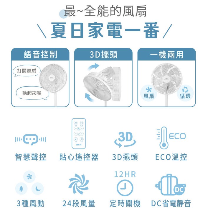小寶2.0｜小寶電風扇／小寶小寶 【SAMPO 聲寶】智能聲控3D循環DC馬達立扇(SK-GA14VBD／SK-GA16VBD) 附遙控器