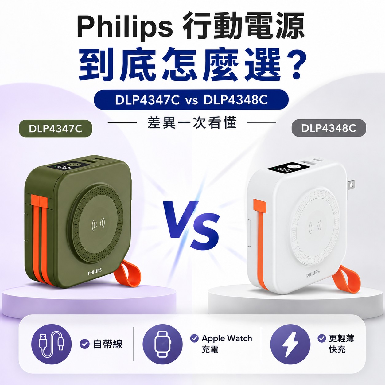 Philips 行動電源 DLP4347C vs DLP4348C 差在哪？一篇看懂怎麼選！