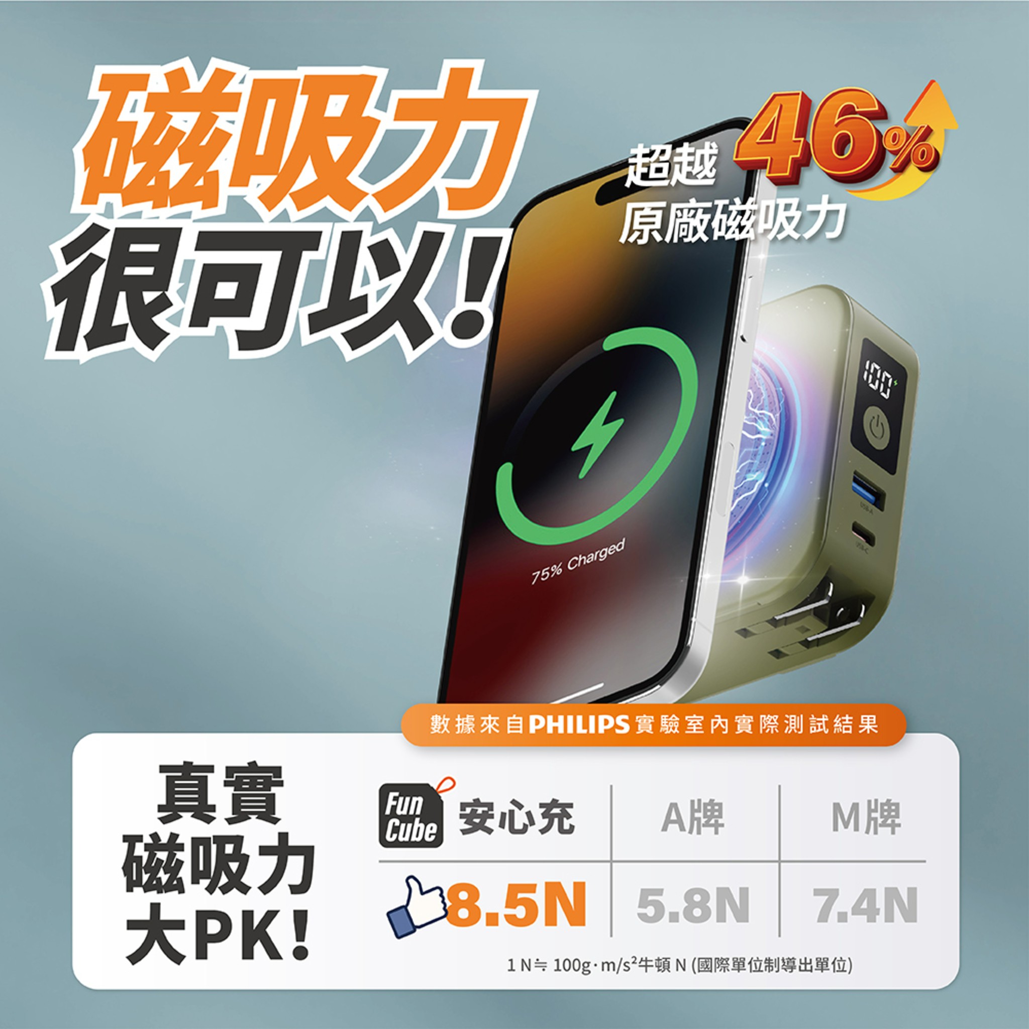 12 月限定「綠色款」｜【PHILIPS 飛利浦】十合一自帶線行動電源 DLP4347CG｜買大送小