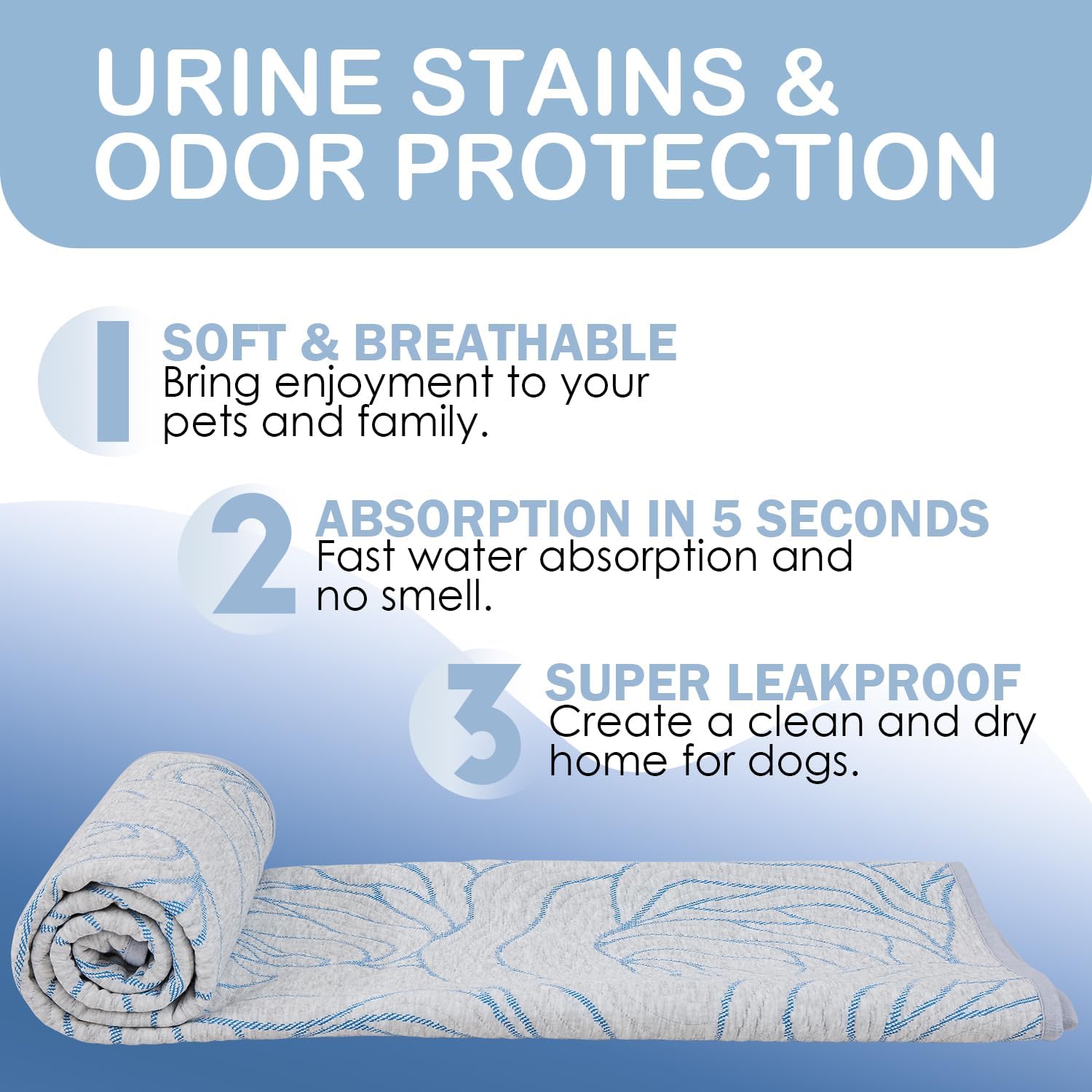 Qeils Washable Pee Pads 可機洗尿布墊/保潔墊/吸水墊