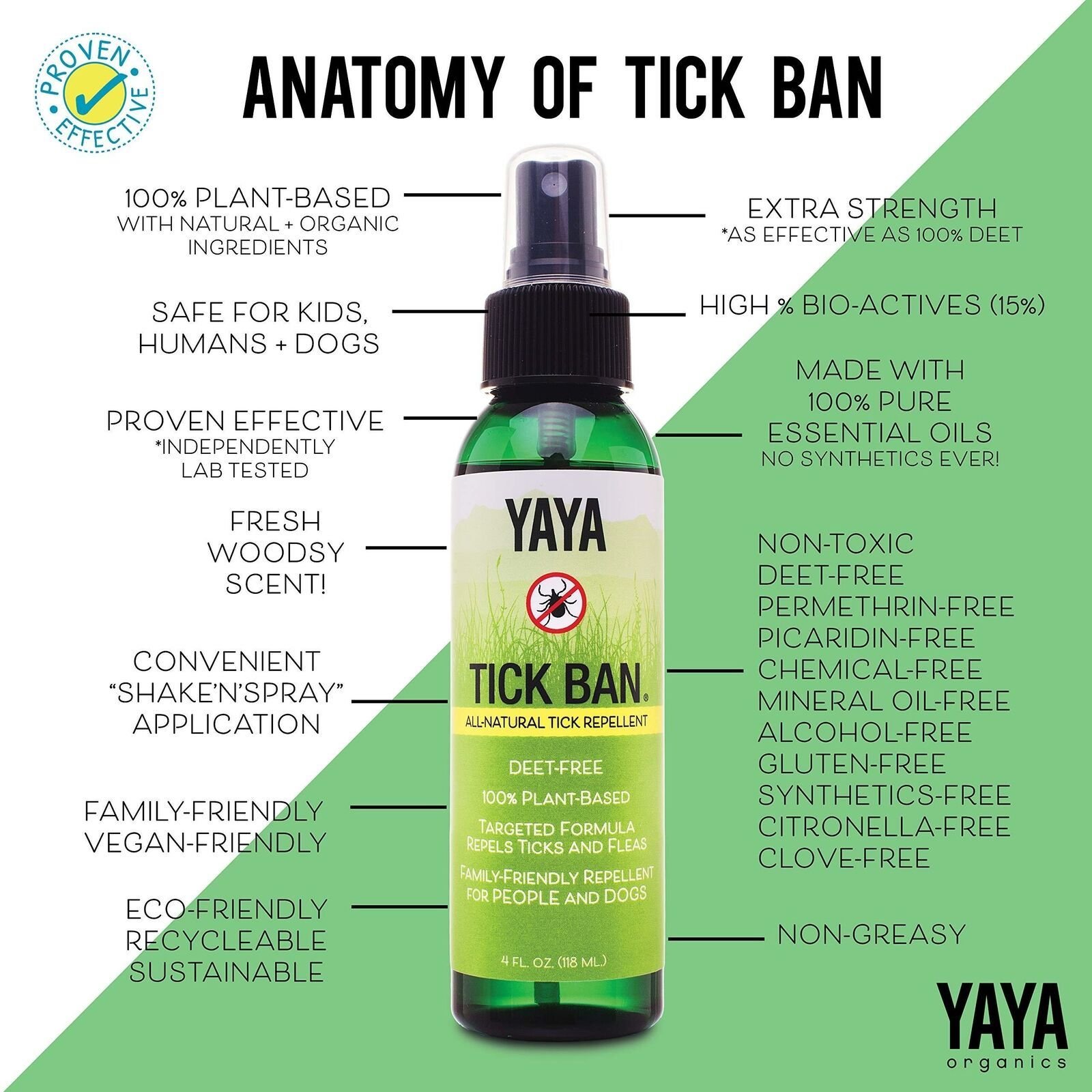 Dog Whisperer by YAYA Organic 雪松迷迭香驅蟲噴霧，4oz