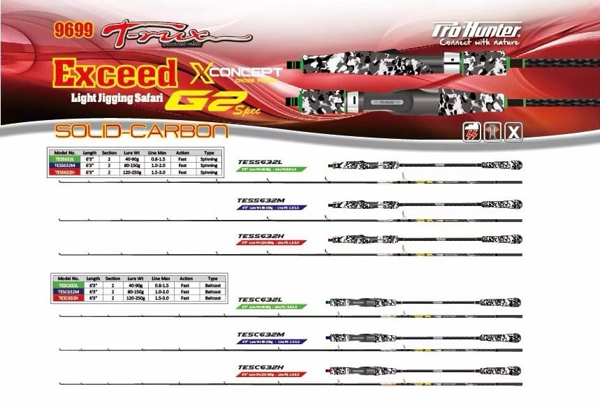 PRO HUNTER 迷彩超強腰身實心鐵板竿