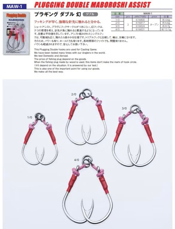 日本 yamai-suteki 水表餌專用鉤雙單鉤