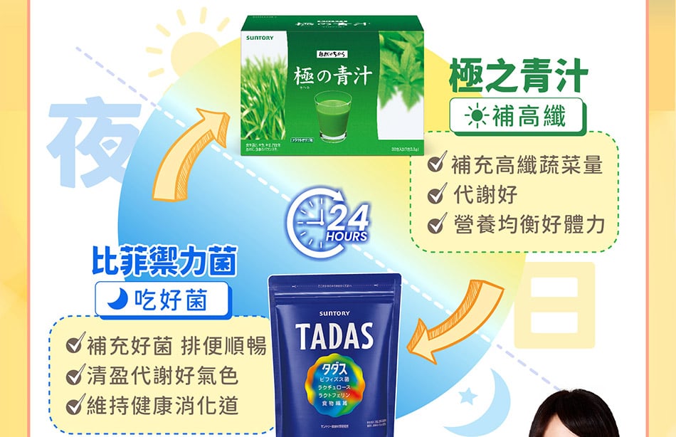 (預購) 高纖好菌保養腸道