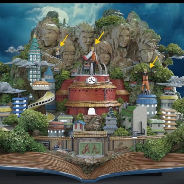 【現貨秒發】火影忍者 書本系列第二彈 木葉的回憶 木葉村&終結之谷 X 黃蜂工作室