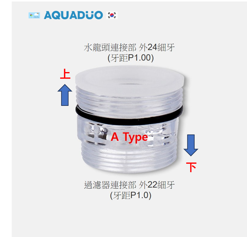 水龍頭過濾器轉接頭