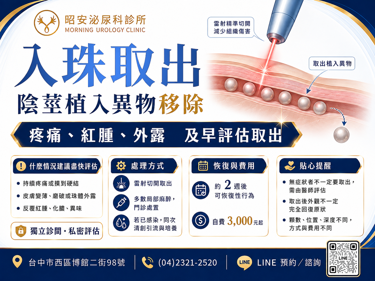 入珠取出（陰莖植入異物移除）：什麼時候該處理、怎麼取、風險與轉診｜台中昭安泌尿科