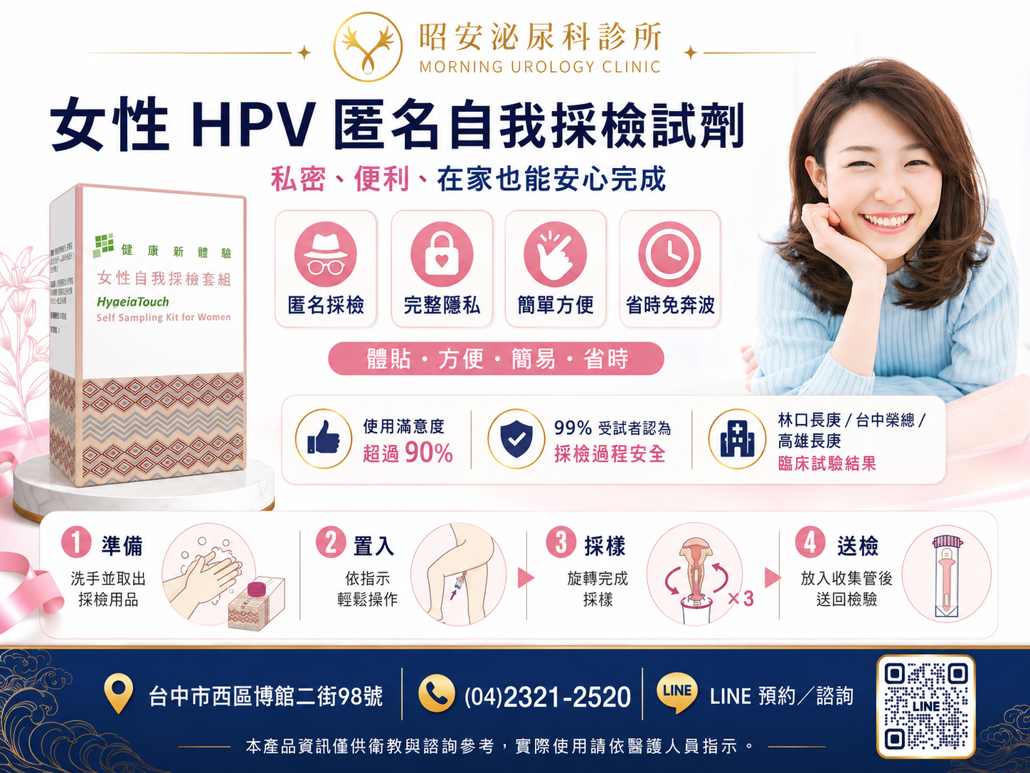 台中女性 HPV 篩檢推薦：昭安泌尿科「匿名自我採檢」，4步驟無痛完成高風險病毒檢測