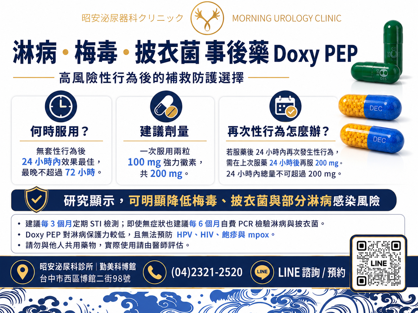 梅毒、披衣菌也有事後藥！認識高風險性行為的補救防護：Doxy PEP 預防性投藥