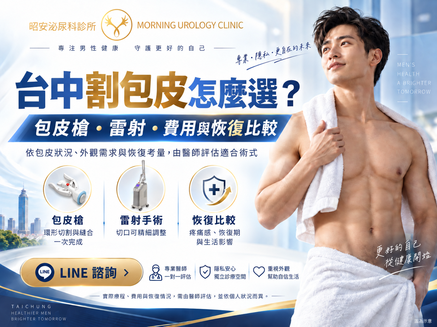 台中割包皮怎麼選？包皮槍、雷射、無色差手術費用與恢復比較｜昭安泌尿科