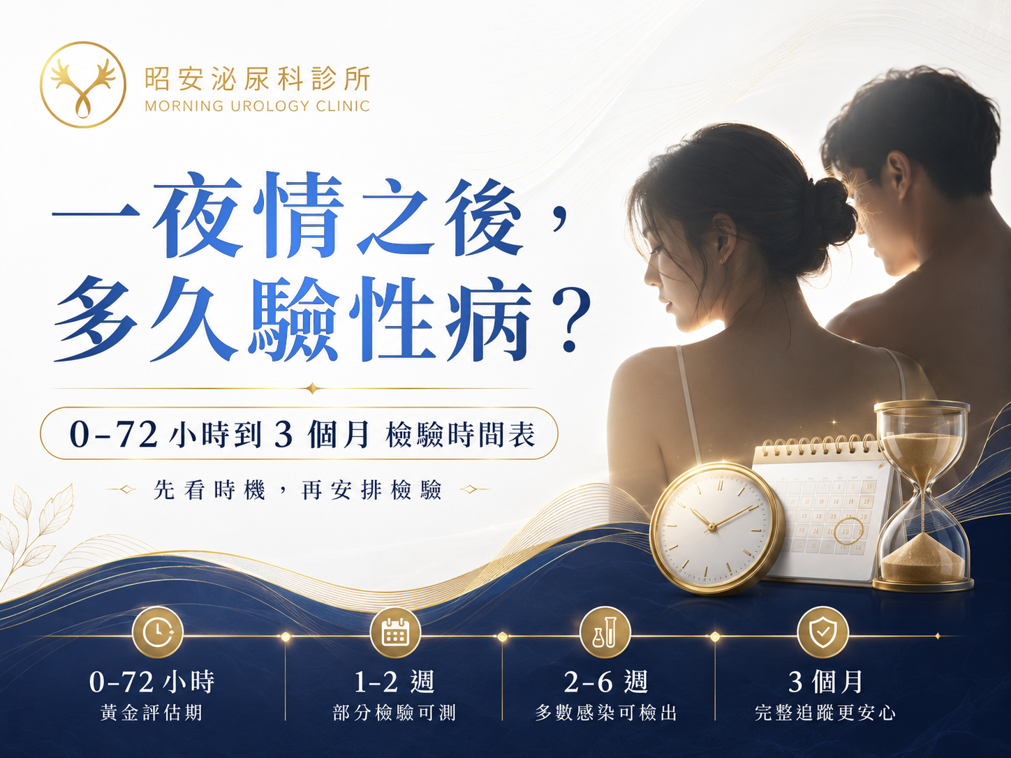 一夜情之後多久驗性病？0–72 小時到 3 個月的檢驗時間表｜台中昭安泌尿科