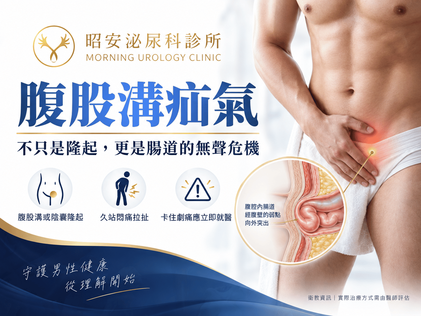 疝氣不可輕忽：不只是隆起，更是腸道無聲危機｜泌尿科推薦