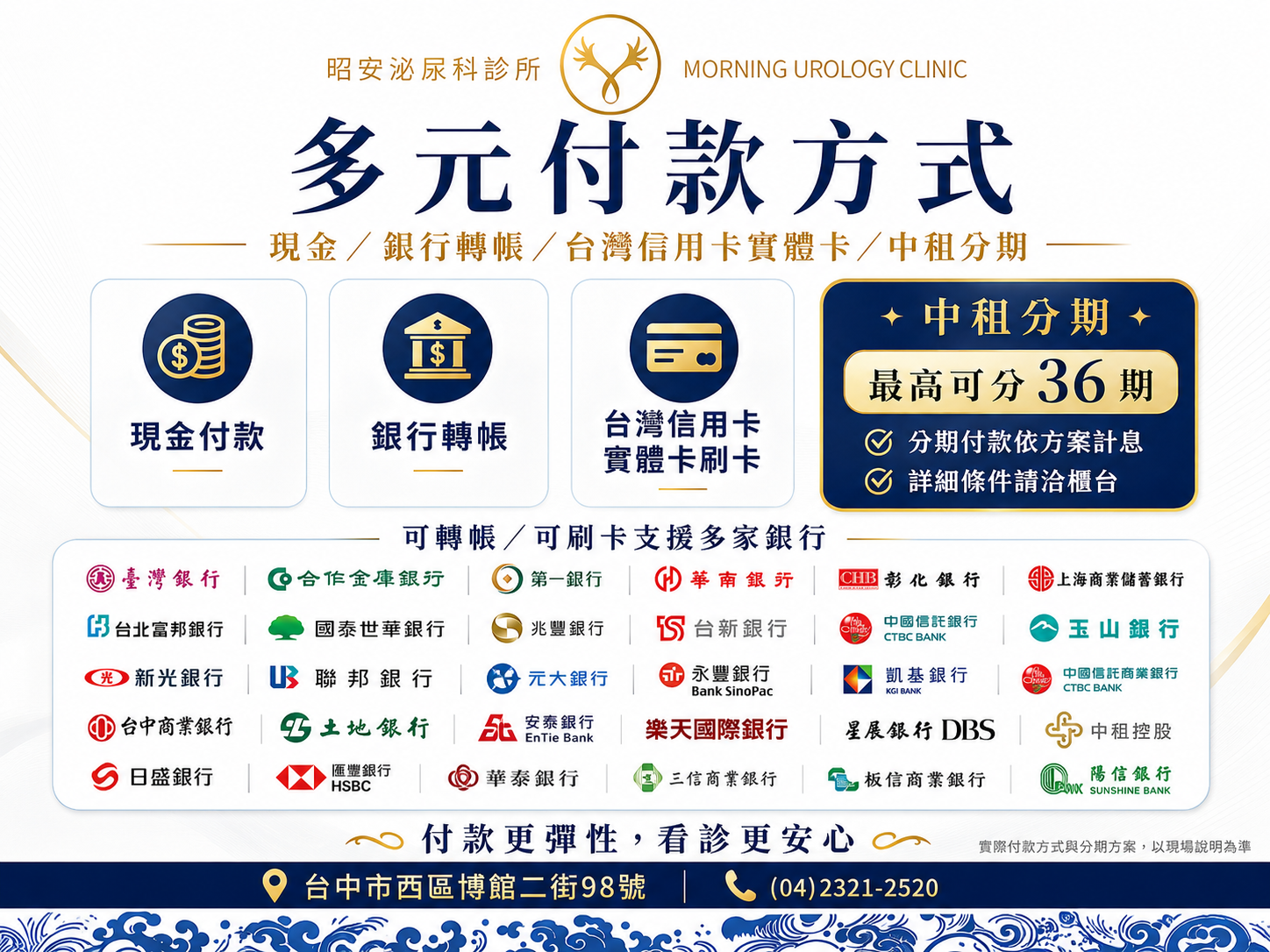 昭安泌尿科付款方式說明｜現金、轉帳、信用卡與中租分期
