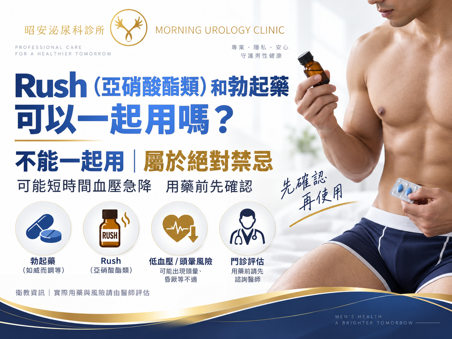 Rush（亞硝酸酯類）和勃起藥可以一起用嗎？為什麼是絕對禁忌｜台中昭安泌尿科