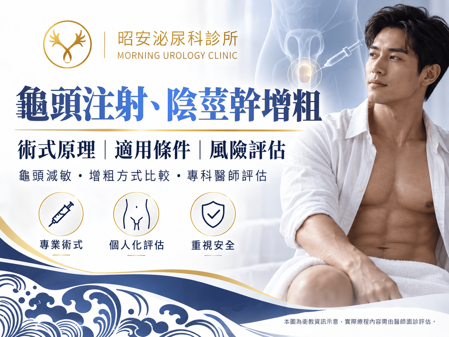 龜頭玻尿酸注射與陰莖增粗手術：術式原理、適用對象與風險｜台中昭安泌尿科