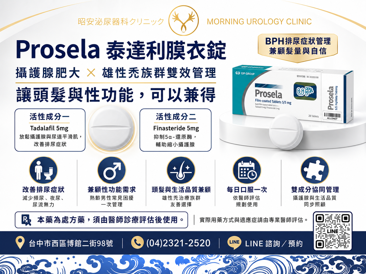 治了攝護腺卻賠上性功能？泌尿科推薦「Prosela 泰達利」，尿流、髮量與雄風一次兼顧！