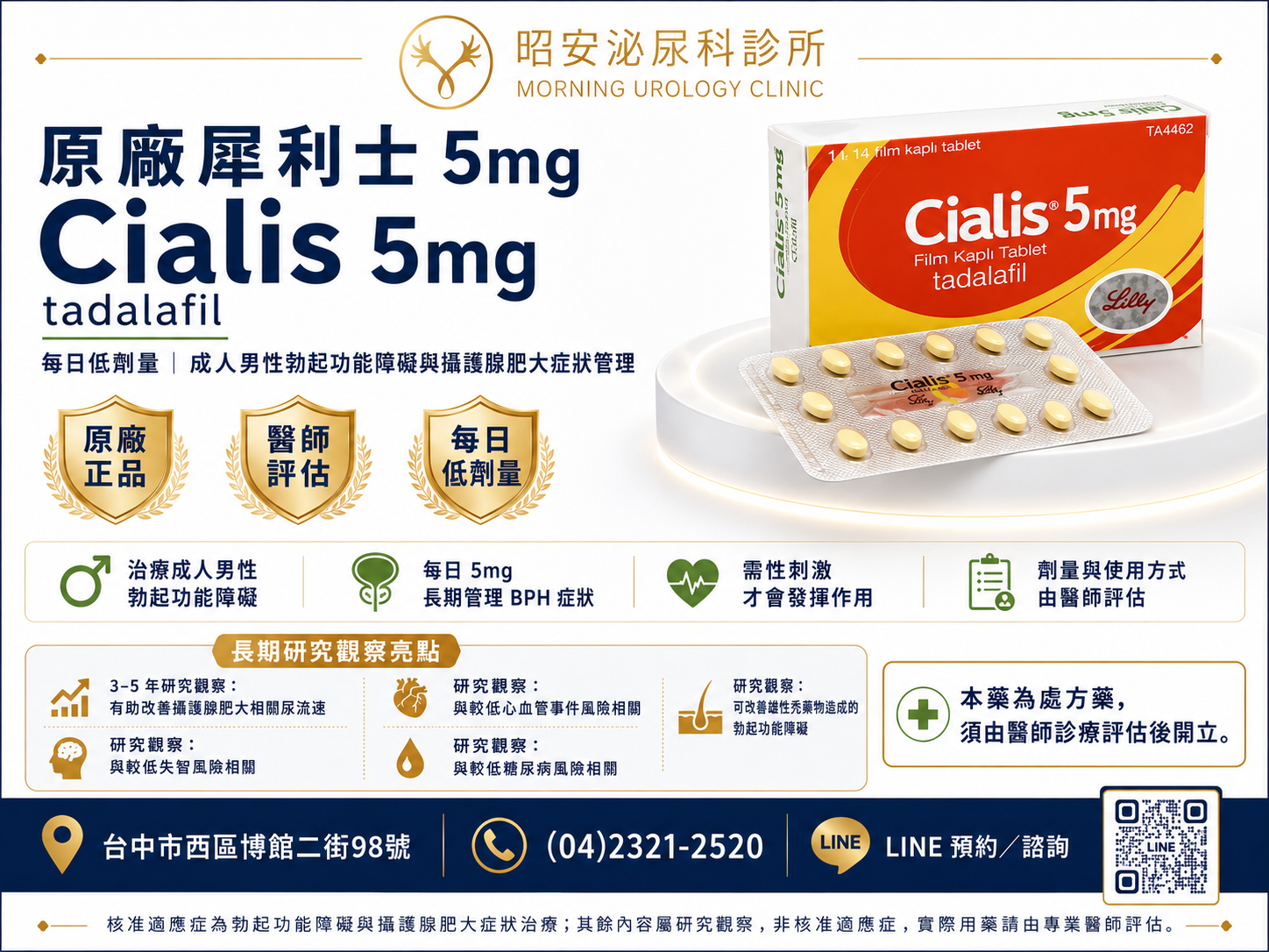 找回晨勃與暢快尿流！昭安泌尿科解析「原廠犀利士5mg」，每日低劑量平穩保養